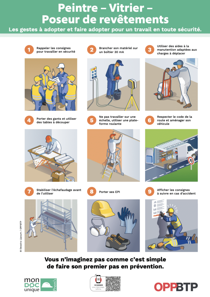 PPSPS peintre : gestes et postures